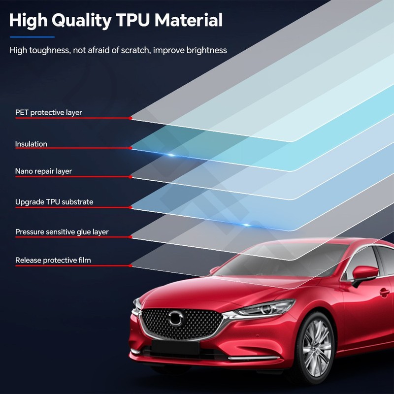 For Mazda 6 Atenza 2018-2021 PreCut Paint Protection TPU PPF Kit Full Vehicle gallery