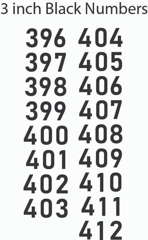 Industry Inc Stencil – Up to 70 Characters