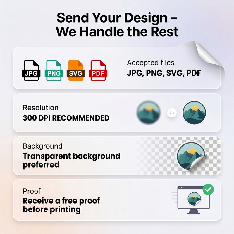 Custom Vinyl Decal | ANY IMAGE | Waterproof & Fade-resistant | Any Size gallery