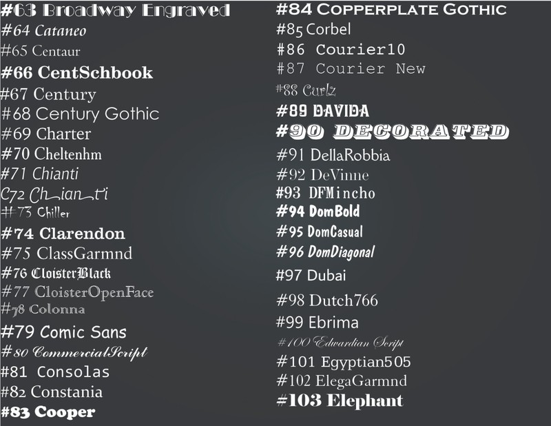 1 Inch Custom Lettering Or Numbers Vinyl Decal Transfer Sticker Premium Vinyl gallery