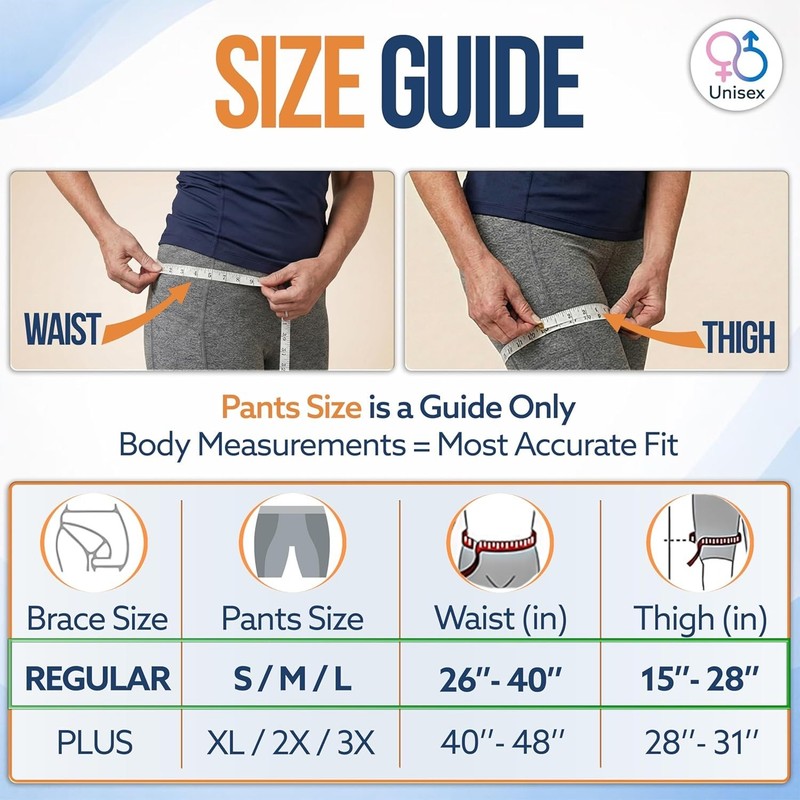 5 in 1 Hip Brace for Women Men Sciatica Pain Relief Devices - Adjustable Groi... gallery