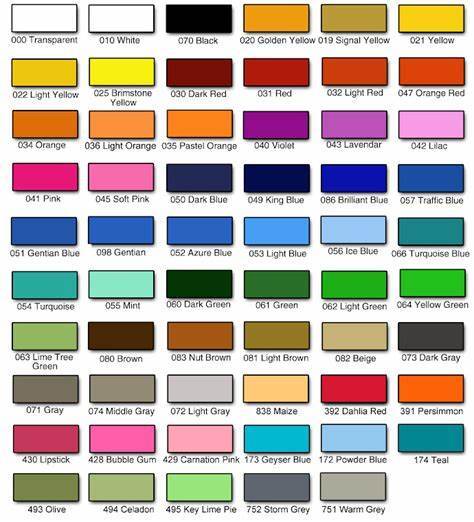 Jeep Sunflower Decal 5x5, Choose Color, Car, Home, Crafting gallery