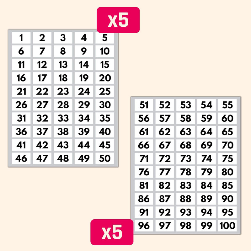 5 Sets, 1-100 Number Stickers Waterproof Vinyl - 1.5" x 1", Black Numbers gallery