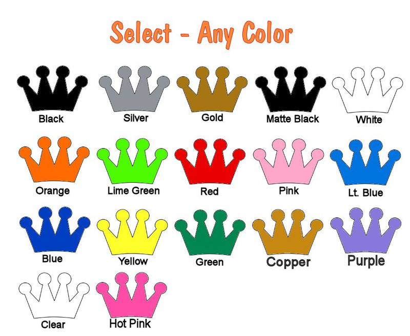 Sport / Team Numbers 0-9 - Set of 20 - Helmet, Score, Sign - Select Color & Size gallery