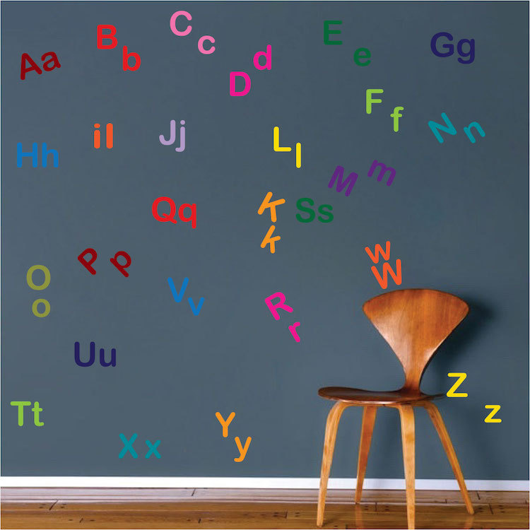 Alphabet Wall Decal Mural Vinyl Letters Words Nursery School Teaching ABCs, d10 gallery