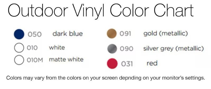 American Flag Vinyl Star Union Vinyl Application | DIY Wood Flag Stars Flagmaker gallery