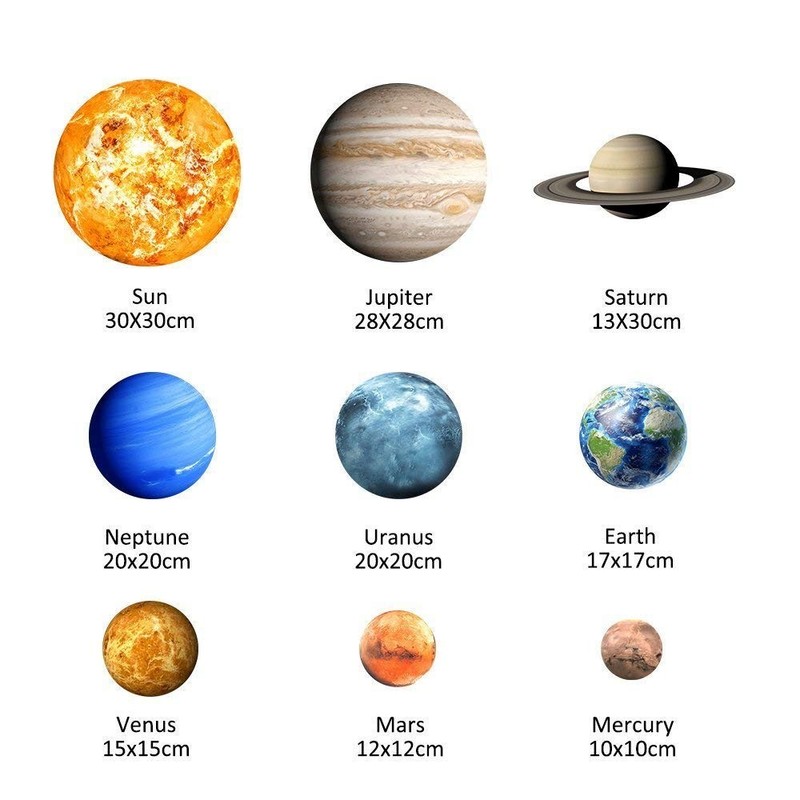 9pcs Removable Glow in The Dark Planet Wall Stickers Sun Earth and so on Glow... gallery