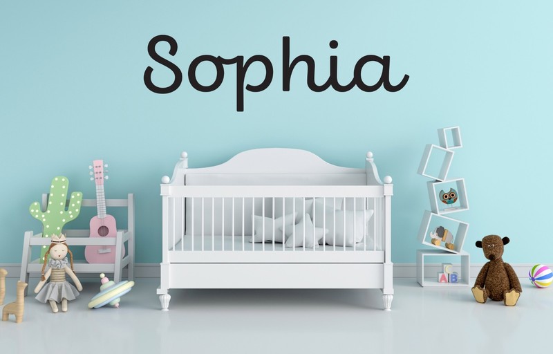 Personalized Vinyl Wall Decal Custom Name Text Large 12–72in Home Decor