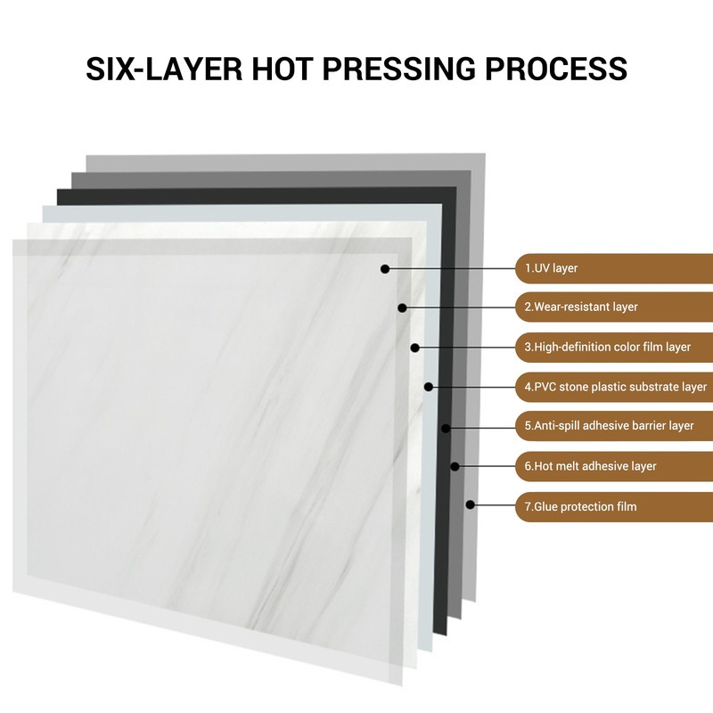 1-50X Peel Stick On Tile Self Adhesive Kitchen Bathroom Wall Floor Sticker Tiles gallery