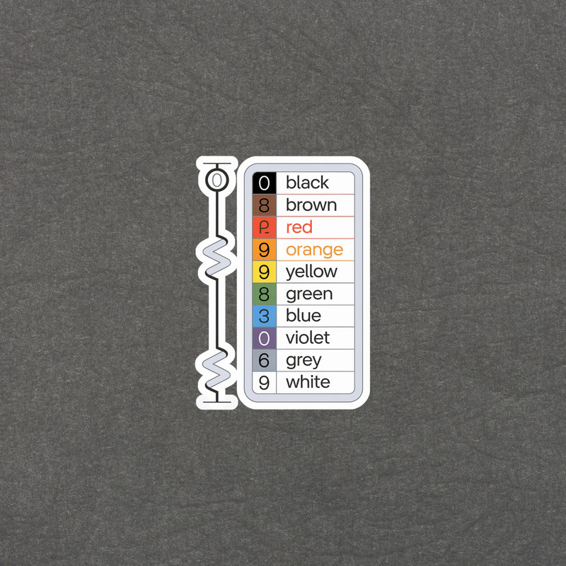 Resistor Color Code Reference Sticker – Electronics Cheat Sheet Decal #5101