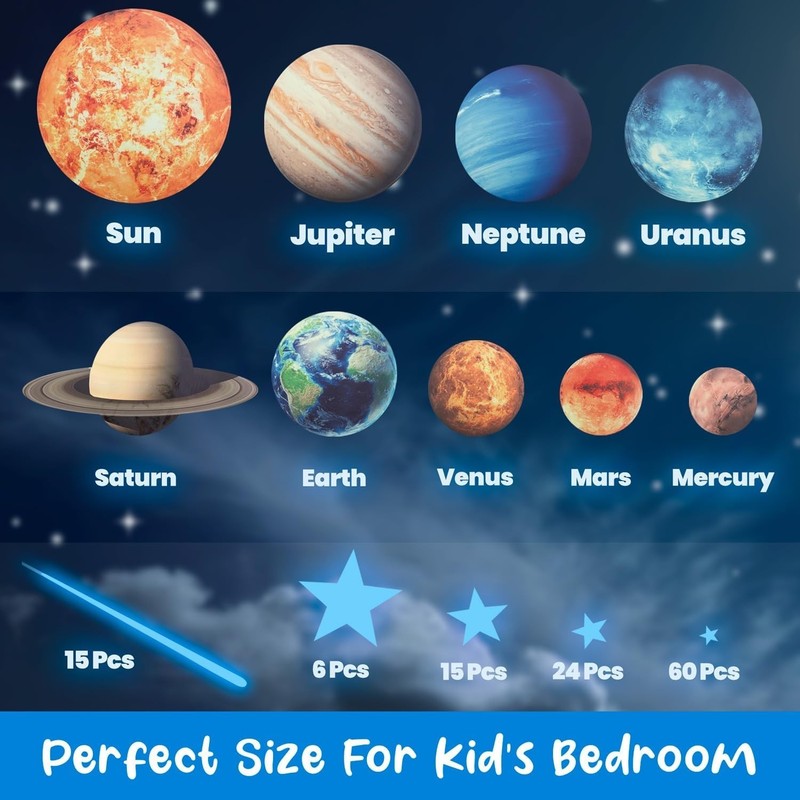 Glow in The Dark Stars and Planets, Bright Solar S gallery