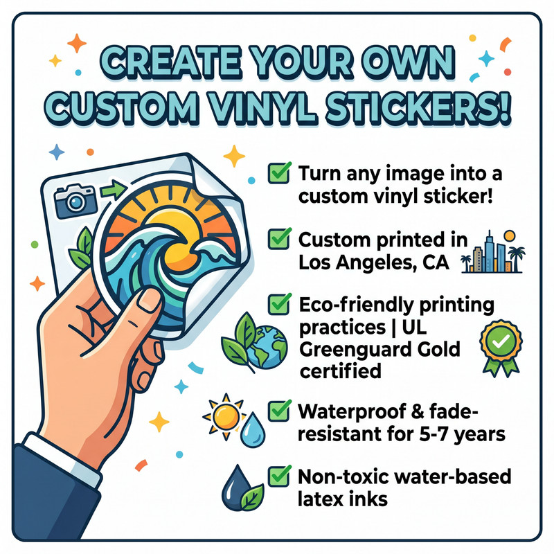 Custom Vinyl Decal | ANY IMAGE | Waterproof & Fade-resistant | Any Size gallery