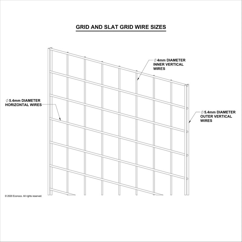 2"W x 8"H Grid Panels White Econoco P3WTE28 (Pack Of 3) gallery