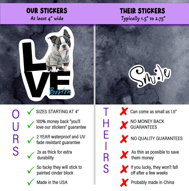 Boston Terrier Stickers, Ten Vinyl Stickers Supporting Boston Terrier, Great Bos gallery